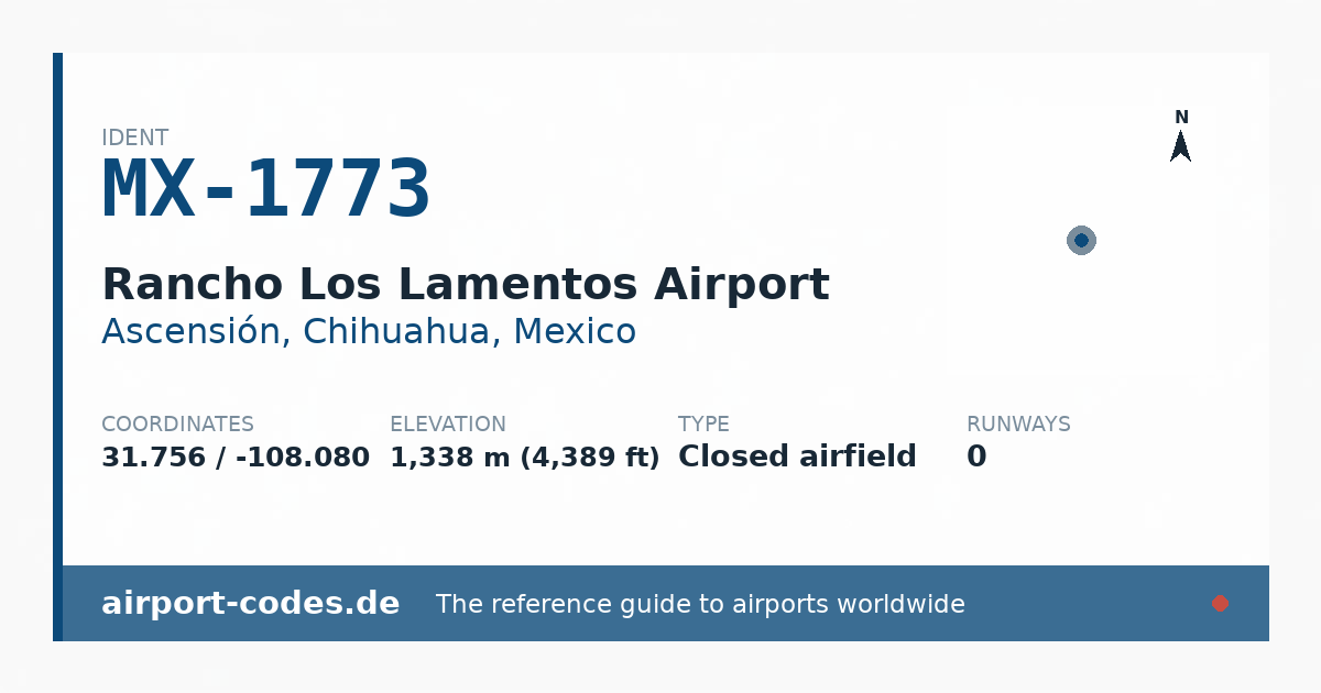 Generated summary graphic for Rancho Los Lamentos Airport showing codes, coordinates and a runway sketch