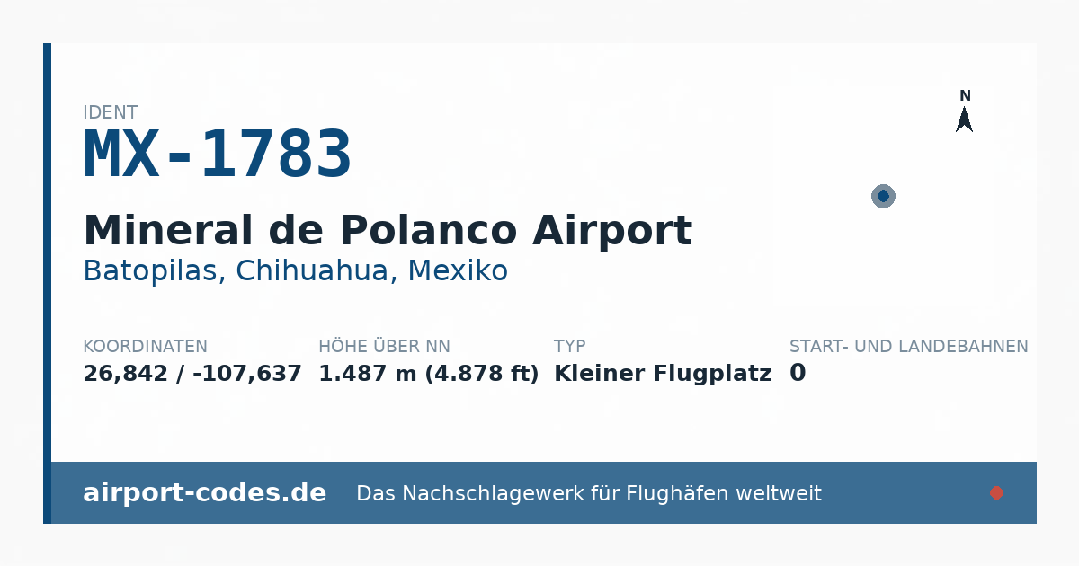 Generierte Übersichtsgrafik zum Flughafen Mineral de Polanco Airport mit Codes, Koordinaten und Bahnenskizze