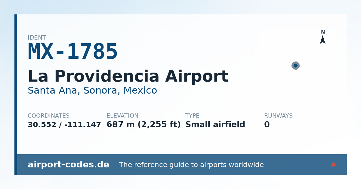 Generated summary graphic for La Providencia Airport showing codes, coordinates and a runway sketch