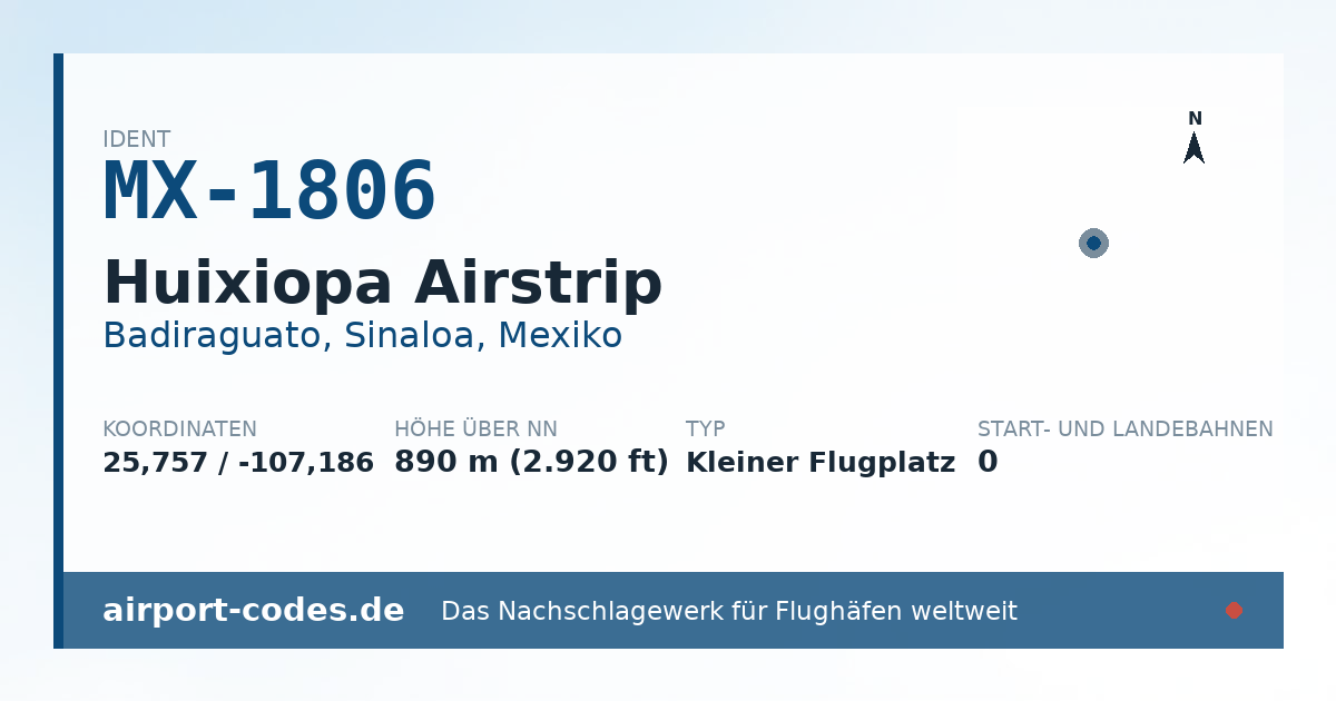 Generierte Übersichtsgrafik zum Flughafen Huixiopa Airstrip mit Codes, Koordinaten und Bahnenskizze