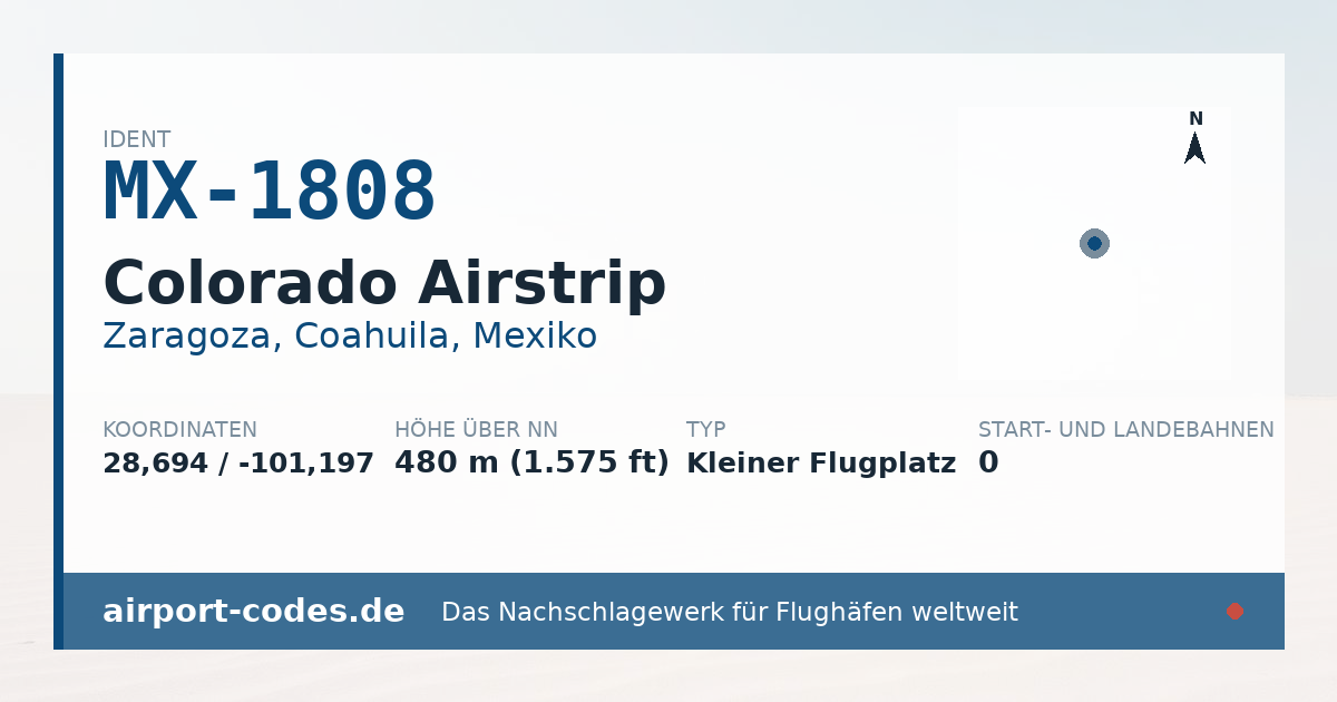 Generierte Übersichtsgrafik zum Flughafen Colorado Airstrip mit Codes, Koordinaten und Bahnenskizze