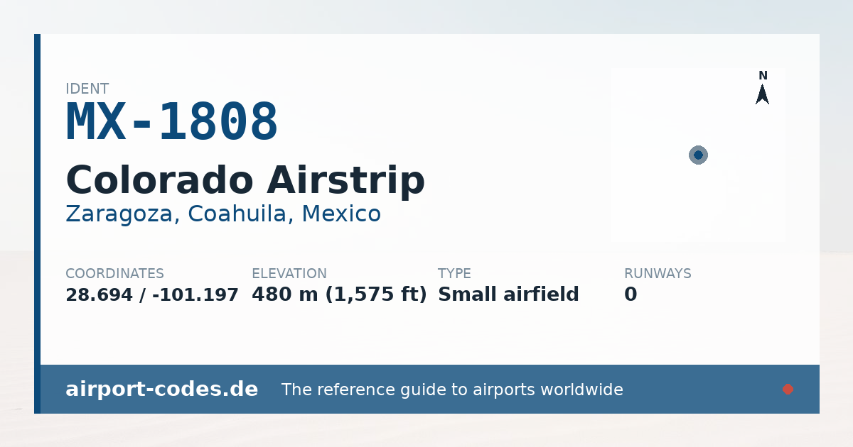 Generated summary graphic for Colorado Airstrip showing codes, coordinates and a runway sketch