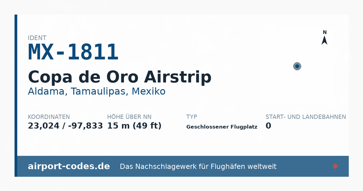 Generierte Übersichtsgrafik zum Flughafen Copa de Oro Airstrip mit Codes, Koordinaten und Bahnenskizze