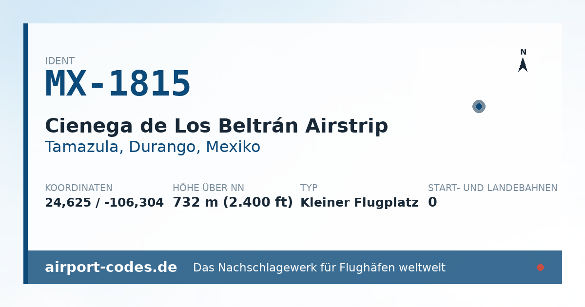 Generierte Übersichtsgrafik zum Flughafen Cienega de Los Beltrán Airstrip mit Codes, Koordinaten und Bahnenskizze