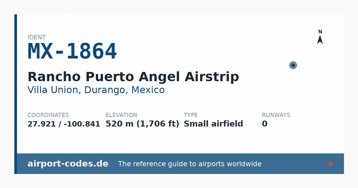 Generated summary graphic for Rancho Puerto Angel Airstrip showing codes, coordinates and a runway sketch