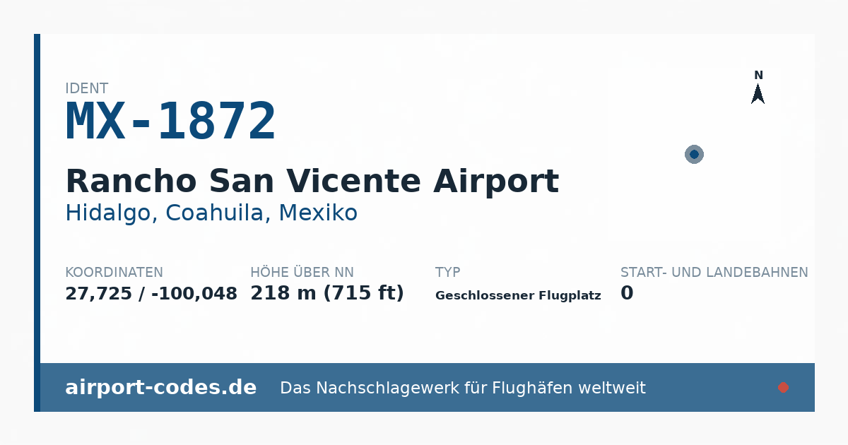 Generierte Übersichtsgrafik zum Flughafen Rancho San Vicente Airport mit Codes, Koordinaten und Bahnenskizze