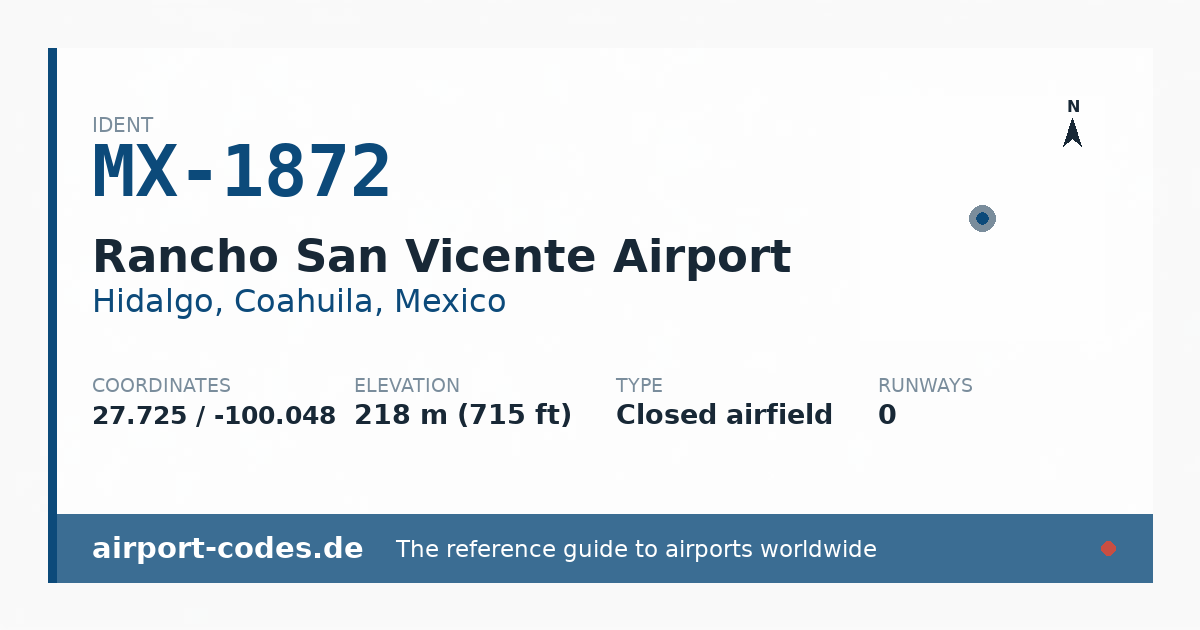 Generated summary graphic for Rancho San Vicente Airport showing codes, coordinates and a runway sketch