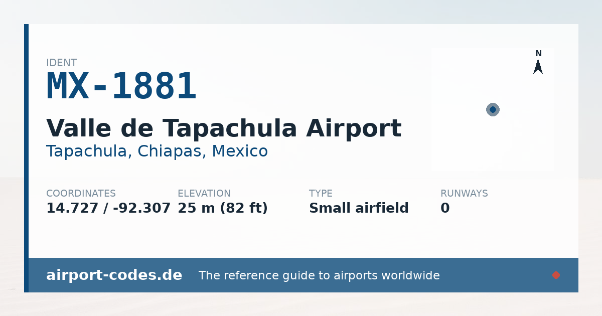 Generated summary graphic for Valle de Tapachula Airport showing codes, coordinates and a runway sketch
