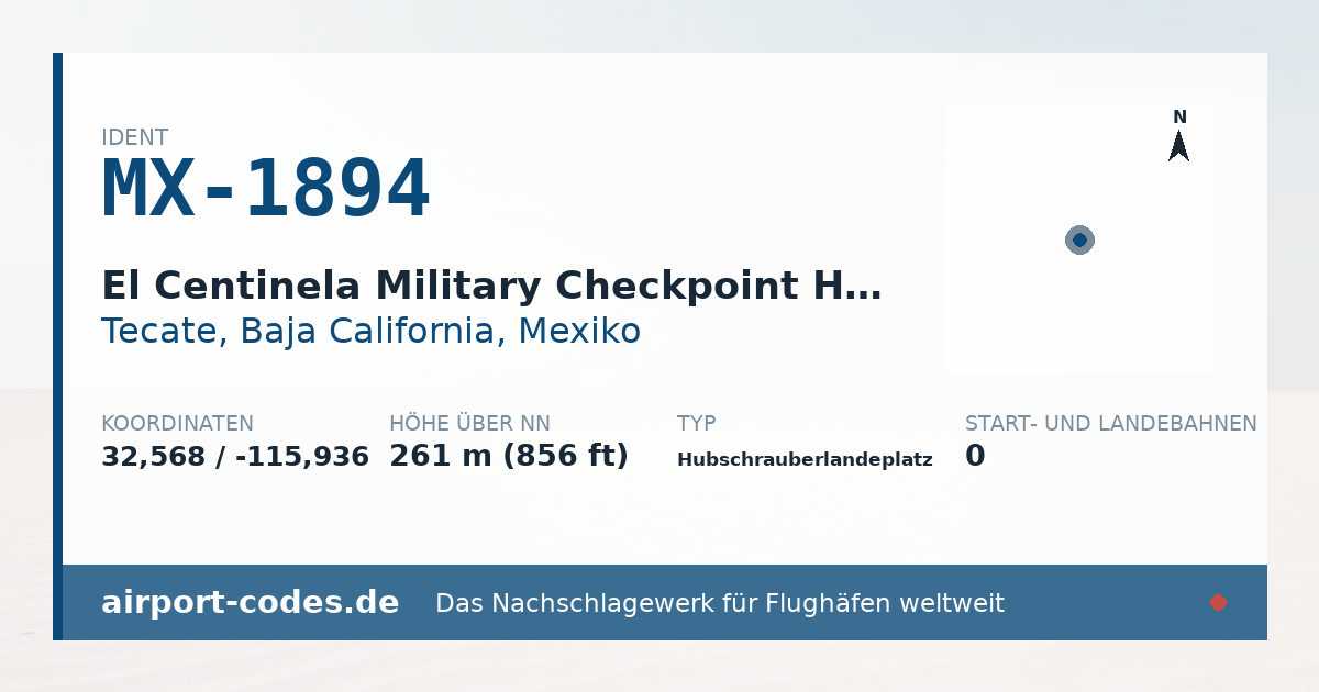 Generierte Übersichtsgrafik zum Flughafen El Centinela Military Checkpoint Heliport mit Codes, Koordinaten und Bahnenskizze