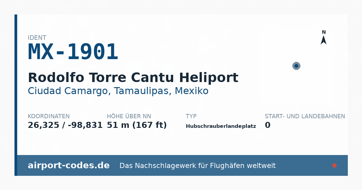 Generierte Übersichtsgrafik zum Flughafen Rodolfo Torre Cantu Heliport mit Codes, Koordinaten und Bahnenskizze