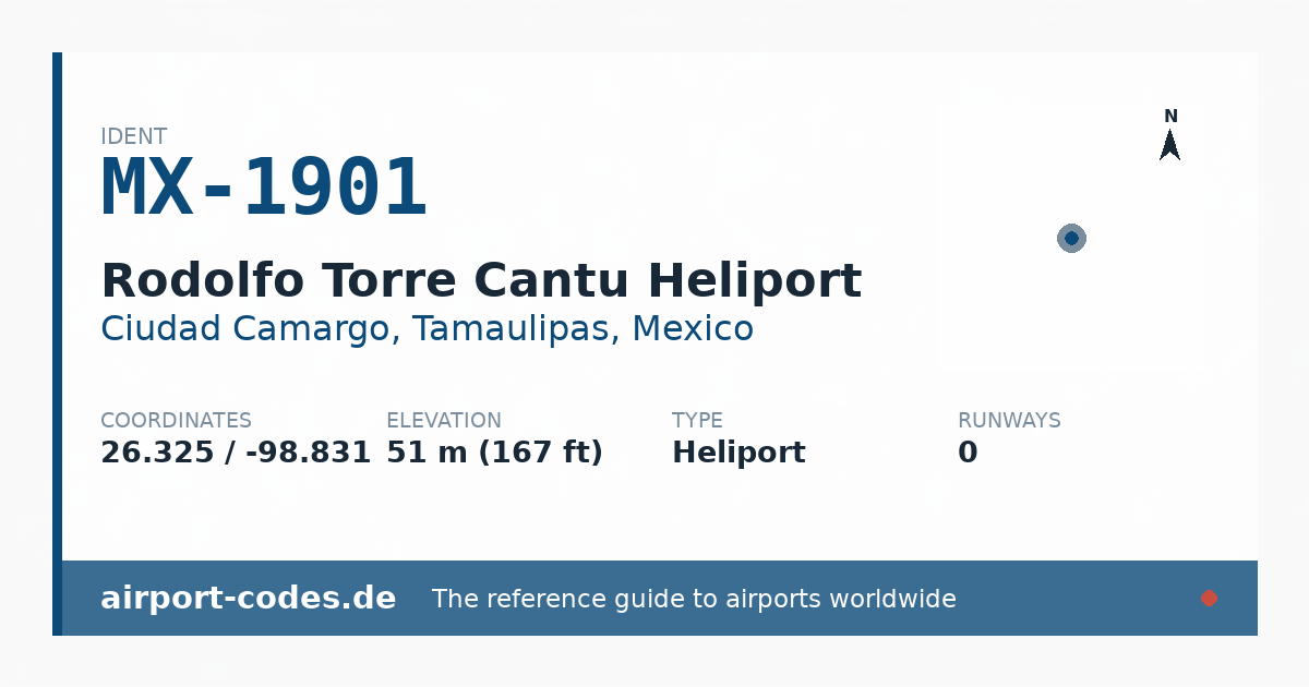 Generated summary graphic for Rodolfo Torre Cantu Heliport showing codes, coordinates and a runway sketch