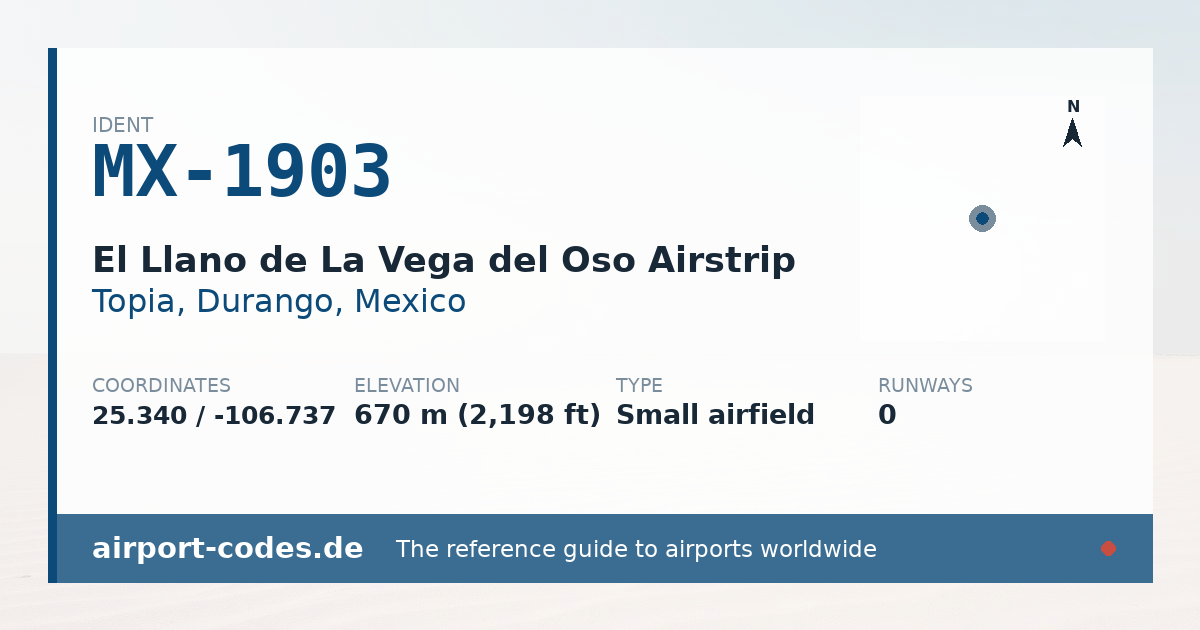 Generated summary graphic for El Llano de La Vega del Oso Airstrip showing codes, coordinates and a runway sketch