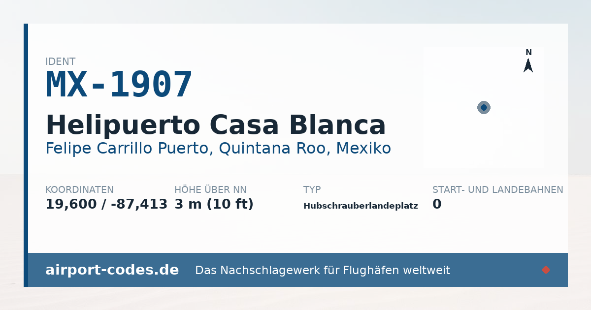 Generierte Übersichtsgrafik zum Flughafen Helipuerto Casa Blanca mit Codes, Koordinaten und Bahnenskizze