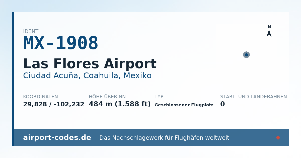 Generierte Übersichtsgrafik zum Flughafen Las Flores Airport mit Codes, Koordinaten und Bahnenskizze