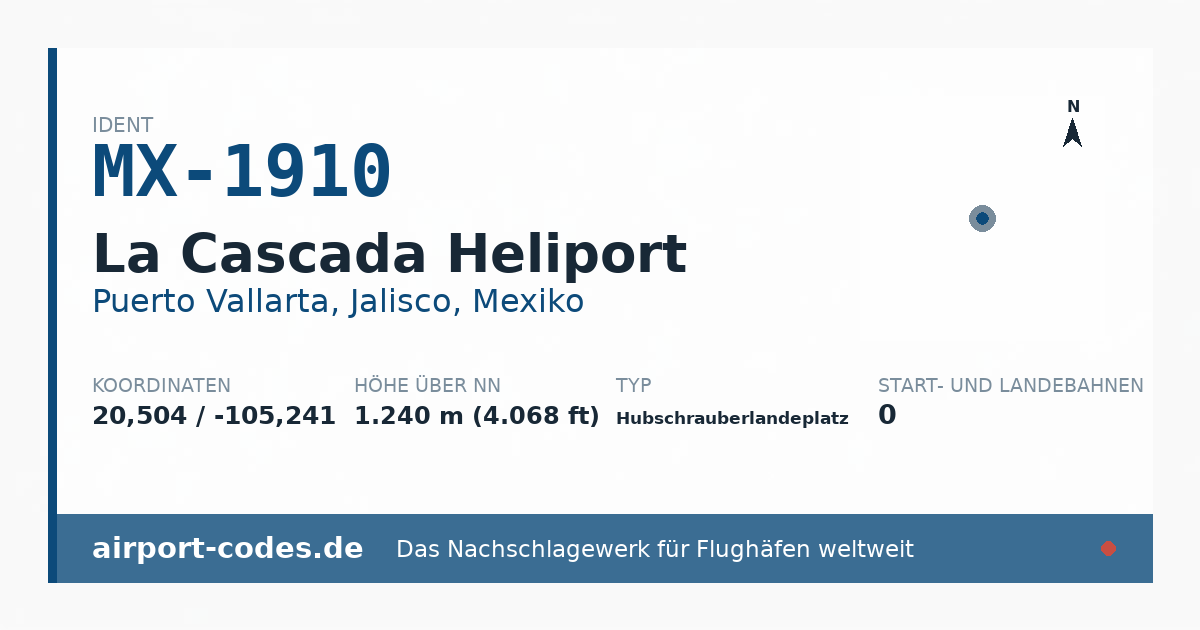 Generierte Übersichtsgrafik zum Flughafen La Cascada Heliport mit Codes, Koordinaten und Bahnenskizze