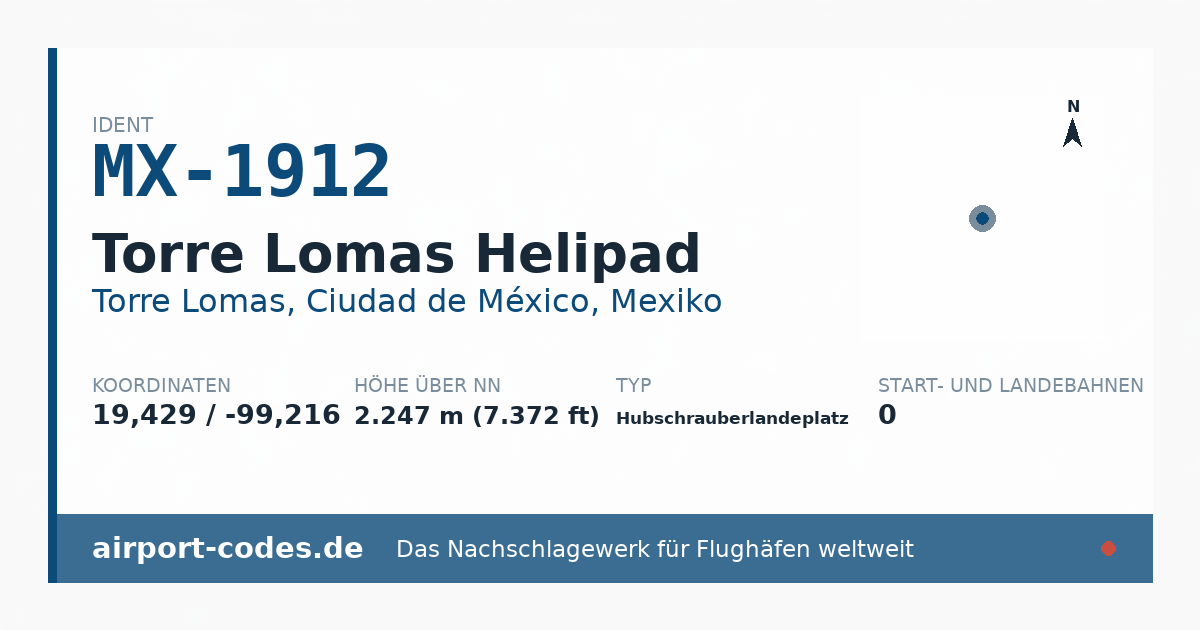 Generierte Übersichtsgrafik zum Flughafen Torre Lomas Helipad mit Codes, Koordinaten und Bahnenskizze