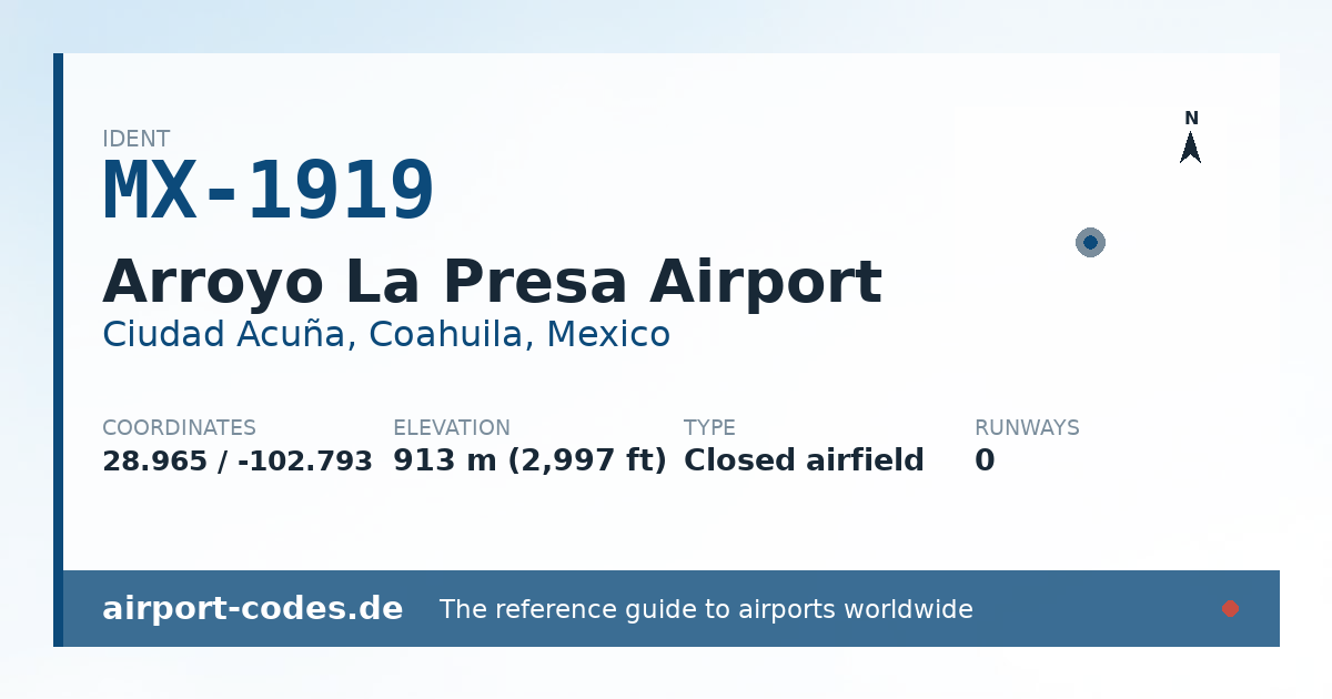 Generated summary graphic for Arroyo La Presa Airport showing codes, coordinates and a runway sketch