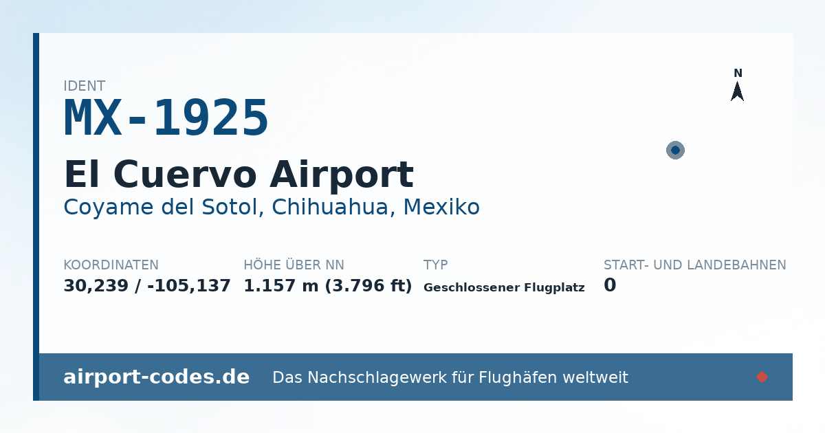 Generierte Übersichtsgrafik zum Flughafen El Cuervo Airport mit Codes, Koordinaten und Bahnenskizze