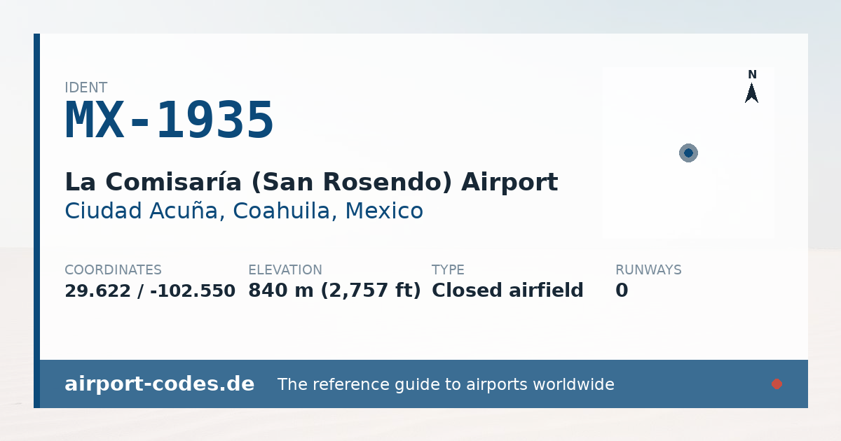 Generated summary graphic for La Comisaría (San Rosendo) Airport showing codes, coordinates and a runway sketch