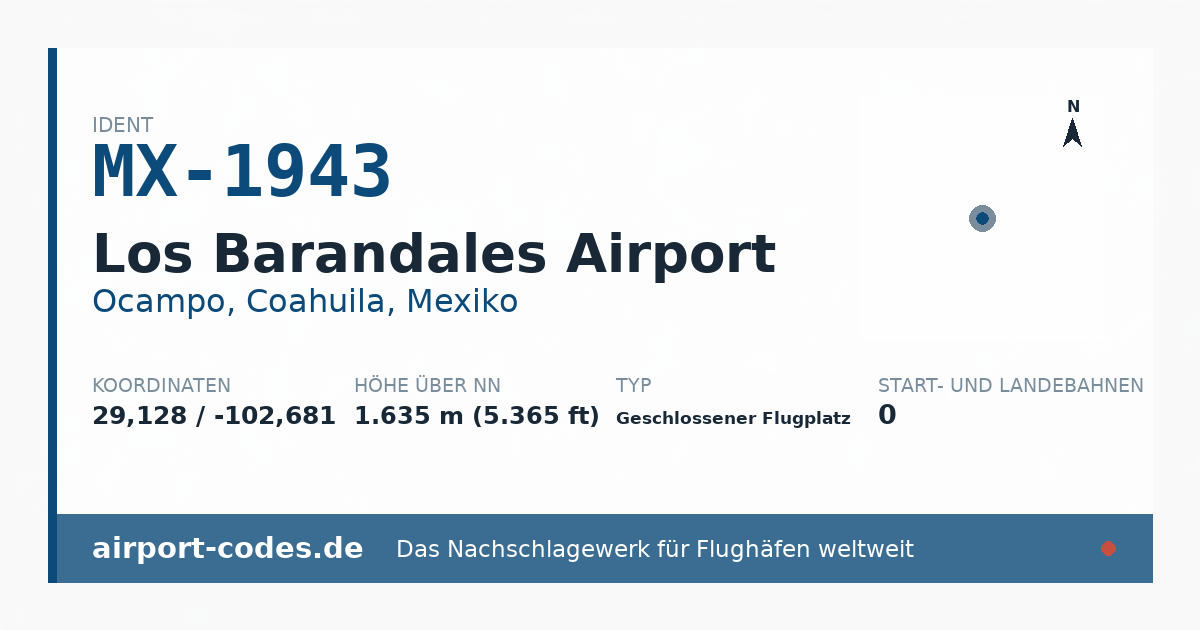 Generierte Übersichtsgrafik zum Flughafen Los Barandales Airport mit Codes, Koordinaten und Bahnenskizze