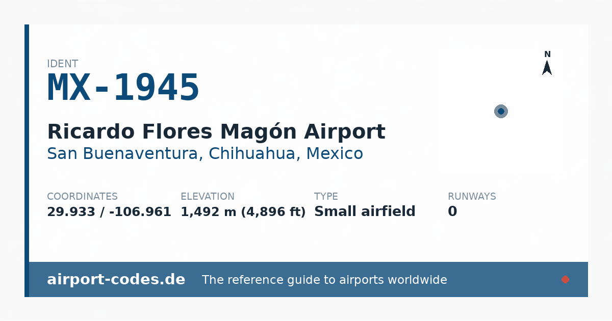 Generated summary graphic for Ricardo Flores Magón Airport showing codes, coordinates and a runway sketch