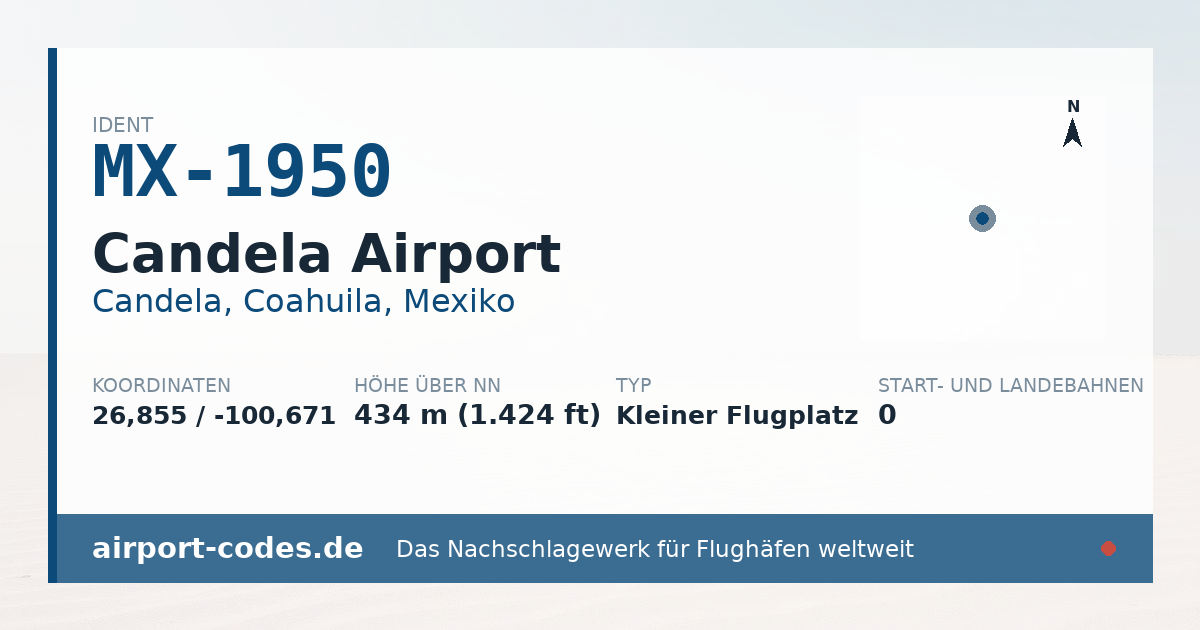 Generierte Übersichtsgrafik zum Flughafen Candela Airport mit Codes, Koordinaten und Bahnenskizze