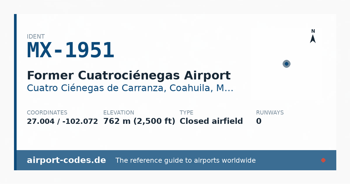 Generated summary graphic for Former Cuatrociénegas Airport showing codes, coordinates and a runway sketch