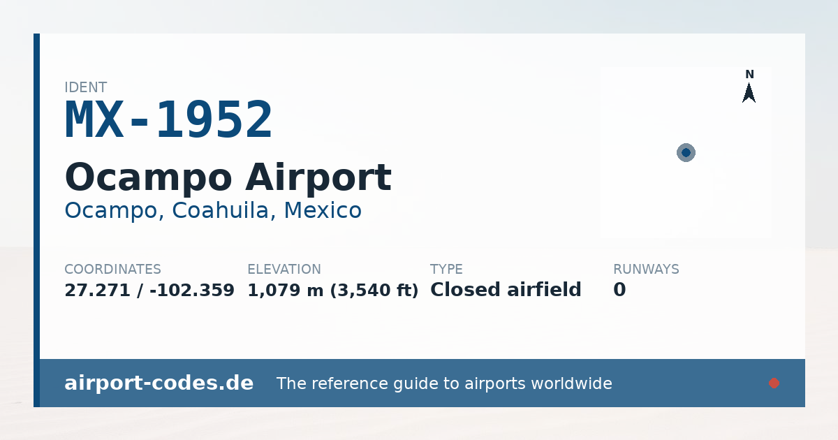 Generated summary graphic for Ocampo Airport showing codes, coordinates and a runway sketch