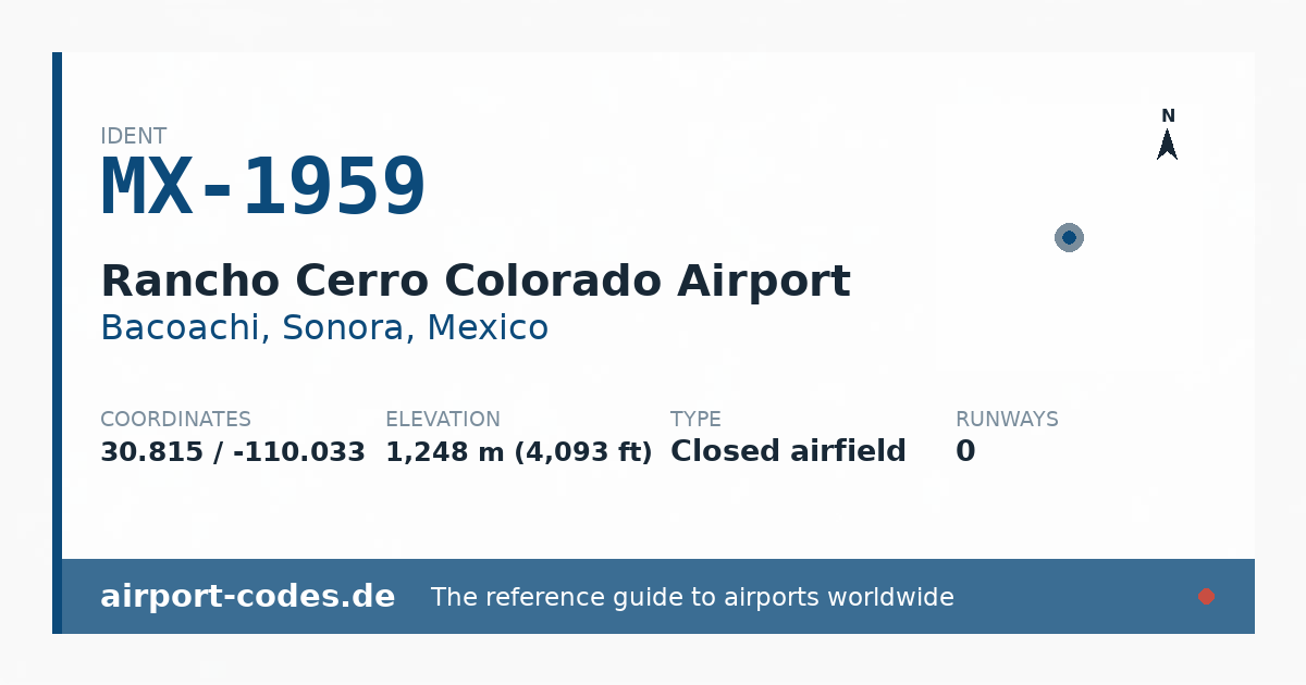 Generated summary graphic for Rancho Cerro Colorado Airport showing codes, coordinates and a runway sketch