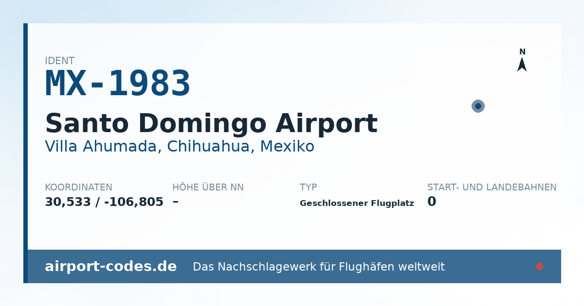 Generierte Übersichtsgrafik zum Flughafen Santo Domingo Airport mit Codes, Koordinaten und Bahnenskizze