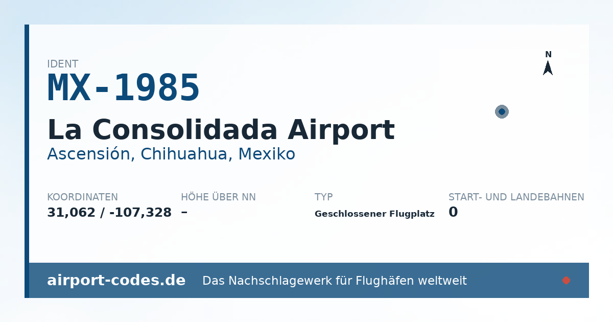 Generierte Übersichtsgrafik zum Flughafen La Consolidada Airport mit Codes, Koordinaten und Bahnenskizze