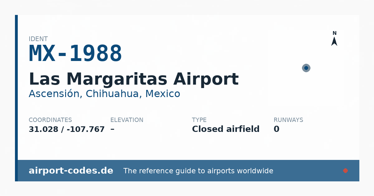 Generated summary graphic for Las Margaritas Airport showing codes, coordinates and a runway sketch