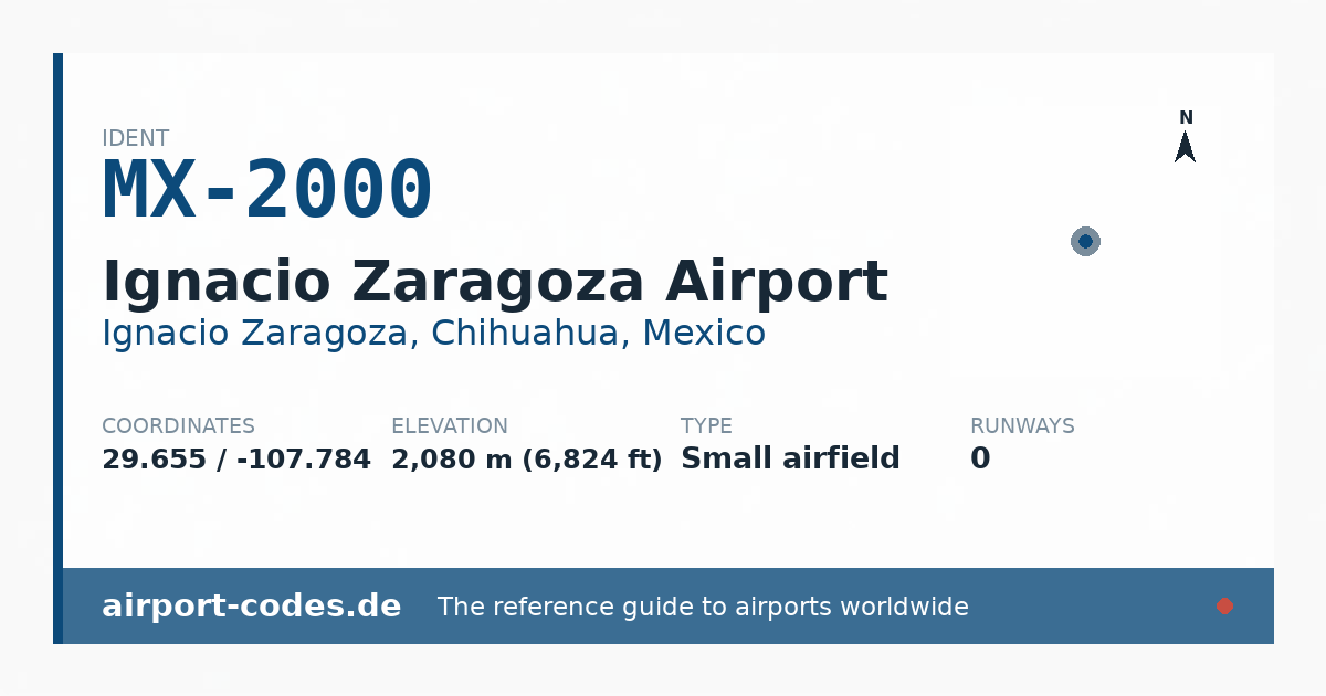 Generated summary graphic for Ignacio Zaragoza Airport showing codes, coordinates and a runway sketch
