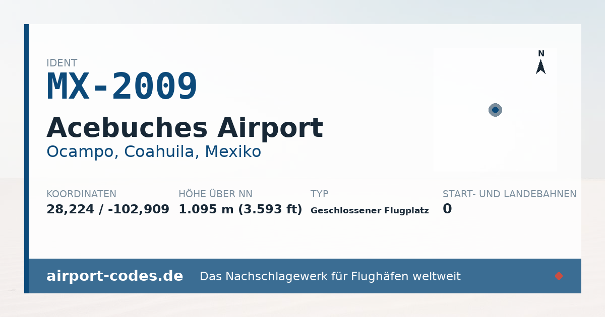 Generierte Übersichtsgrafik zum Flughafen Acebuches Airport mit Codes, Koordinaten und Bahnenskizze