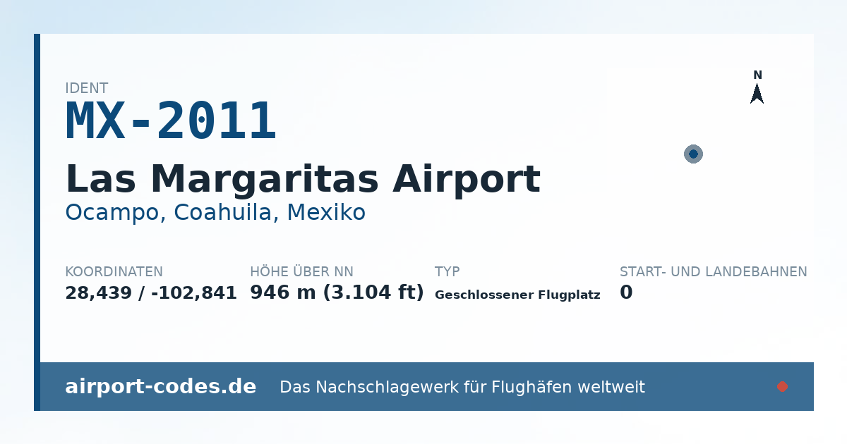Generierte Übersichtsgrafik zum Flughafen Las Margaritas Airport mit Codes, Koordinaten und Bahnenskizze