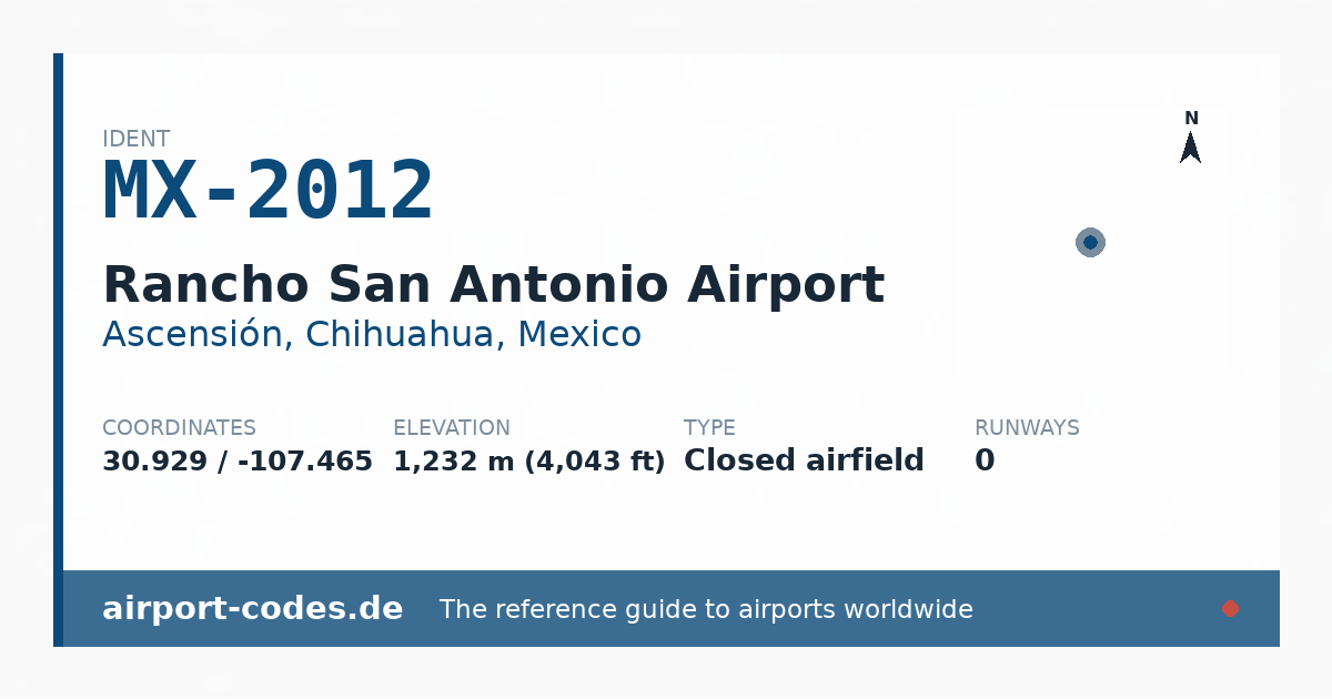 Generated summary graphic for Rancho San Antonio Airport showing codes, coordinates and a runway sketch