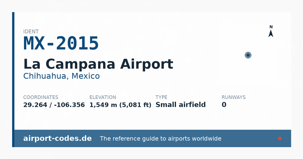 Generated summary graphic for La Campana Airport showing codes, coordinates and a runway sketch