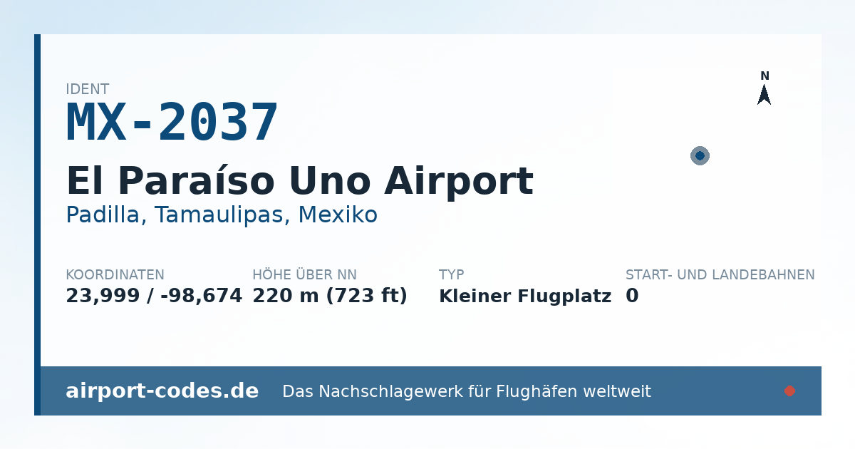 Generierte Übersichtsgrafik zum Flughafen El Paraíso Uno Airport mit Codes, Koordinaten und Bahnenskizze