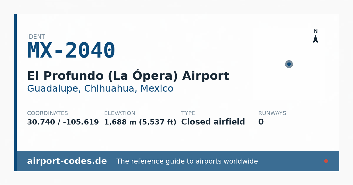 Generated summary graphic for El Profundo (La Ópera) Airport showing codes, coordinates and a runway sketch