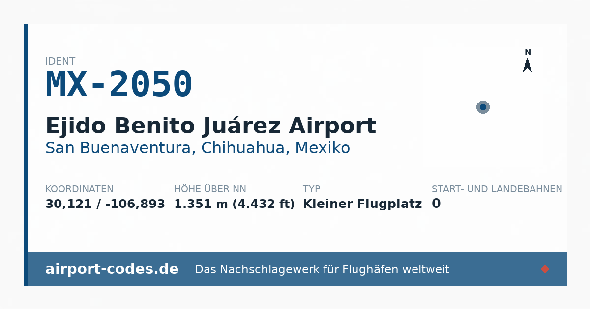 Generierte Übersichtsgrafik zum Flughafen Ejido Benito Juárez Airport mit Codes, Koordinaten und Bahnenskizze