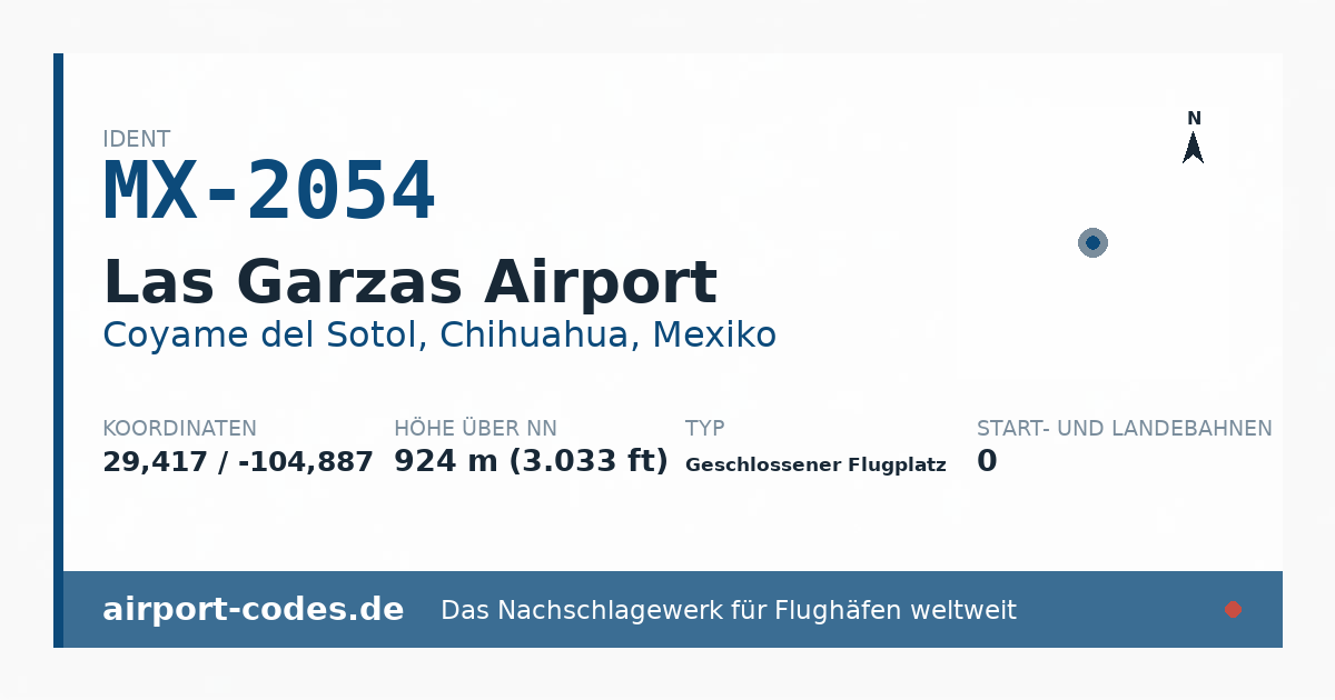 Generierte Übersichtsgrafik zum Flughafen Las Garzas Airport mit Codes, Koordinaten und Bahnenskizze