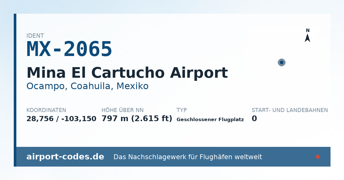 Generierte Übersichtsgrafik zum Flughafen Mina El Cartucho Airport mit Codes, Koordinaten und Bahnenskizze