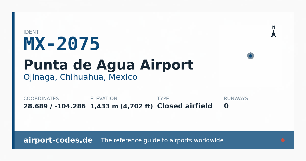 Generated summary graphic for Punta de Agua Airport showing codes, coordinates and a runway sketch