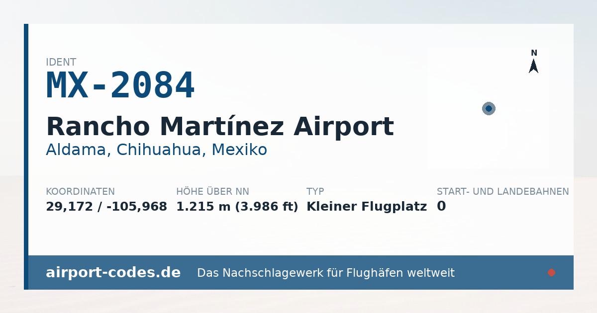 Generierte Übersichtsgrafik zum Flughafen Rancho Martínez Airport mit Codes, Koordinaten und Bahnenskizze