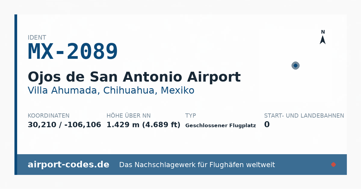 Generierte Übersichtsgrafik zum Flughafen Ojos de San Antonio Airport mit Codes, Koordinaten und Bahnenskizze