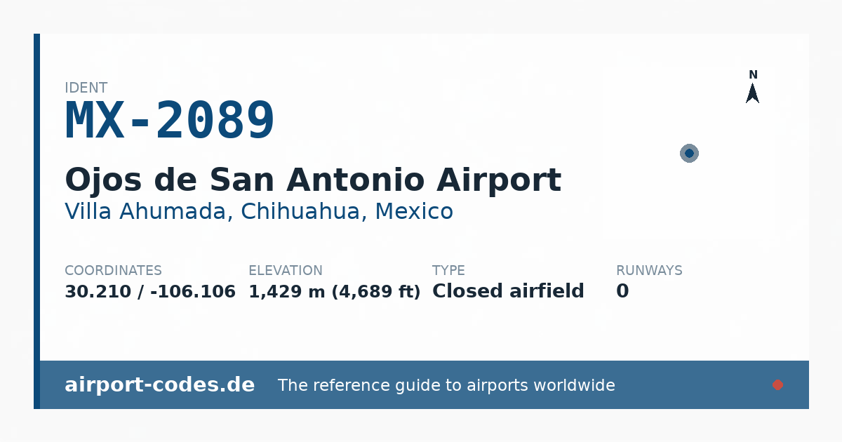 Generated summary graphic for Ojos de San Antonio Airport showing codes, coordinates and a runway sketch
