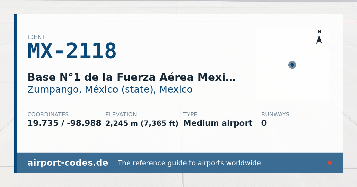 Generated summary graphic for Base N°1 de la Fuerza Aérea Mexicana (General Alfredo Lezama Álvarez) showing codes, coordinates and a runway sketch