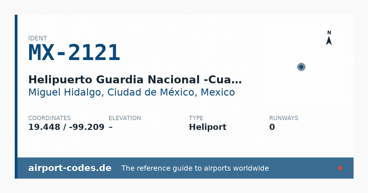 Generated summary graphic for Helipuerto Guardia Nacional -Cuartel General showing codes, coordinates and a runway sketch