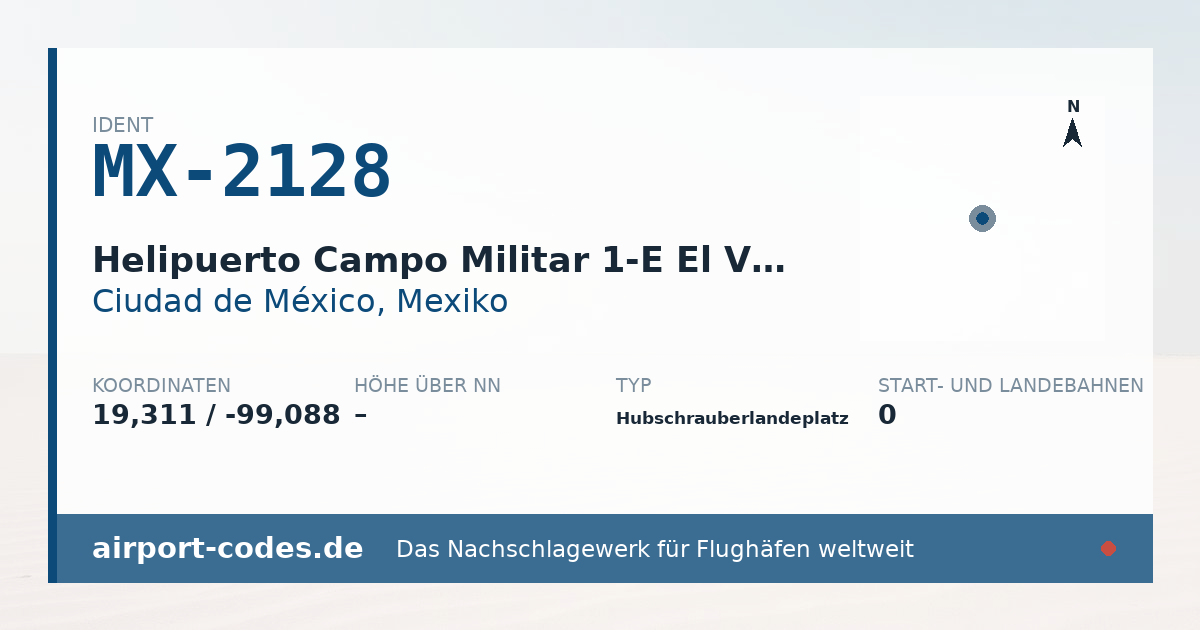 Generierte Übersichtsgrafik zum Flughafen Helipuerto Campo Militar 1-E El Vergel mit Codes, Koordinaten und Bahnenskizze