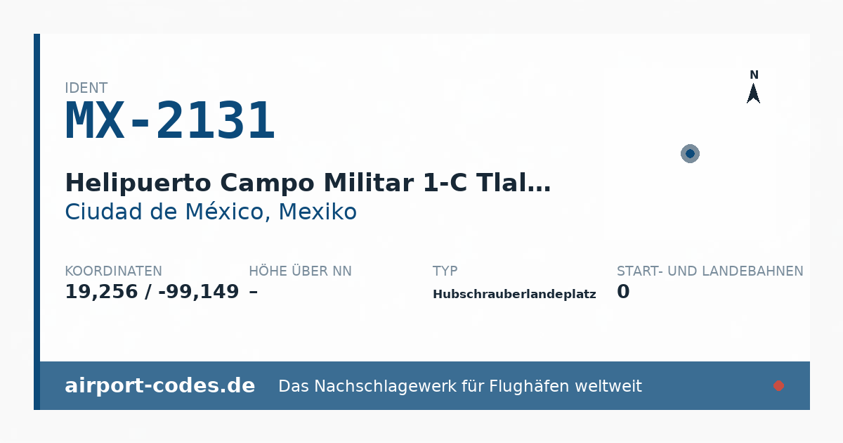 Generierte Übersichtsgrafik zum Flughafen Helipuerto Campo Militar 1-C Tlalpan N°2 mit Codes, Koordinaten und Bahnenskizze